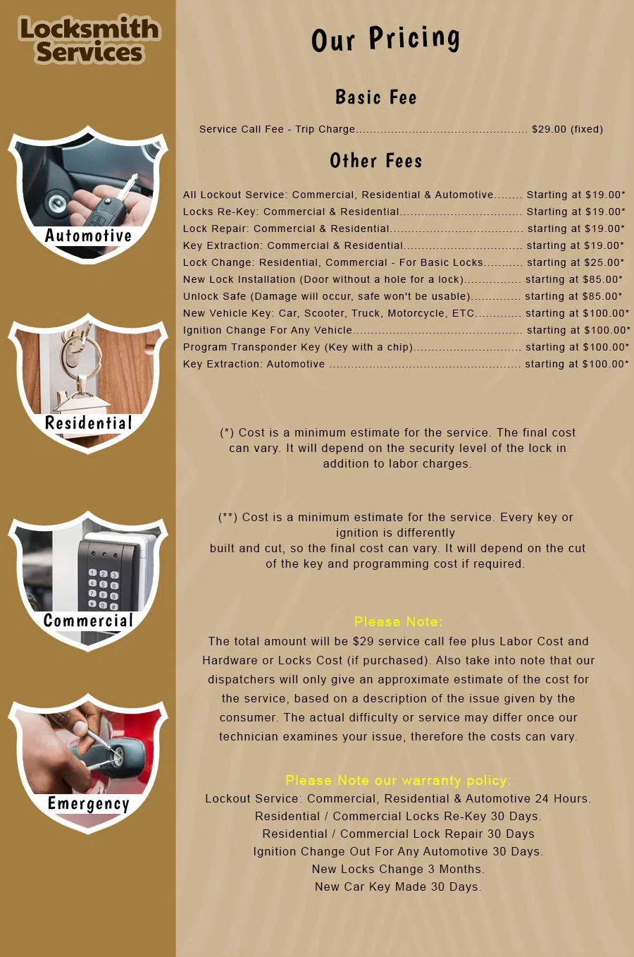 San Antonio Affordable Locksmith San Antonio, TX 210-780-6513